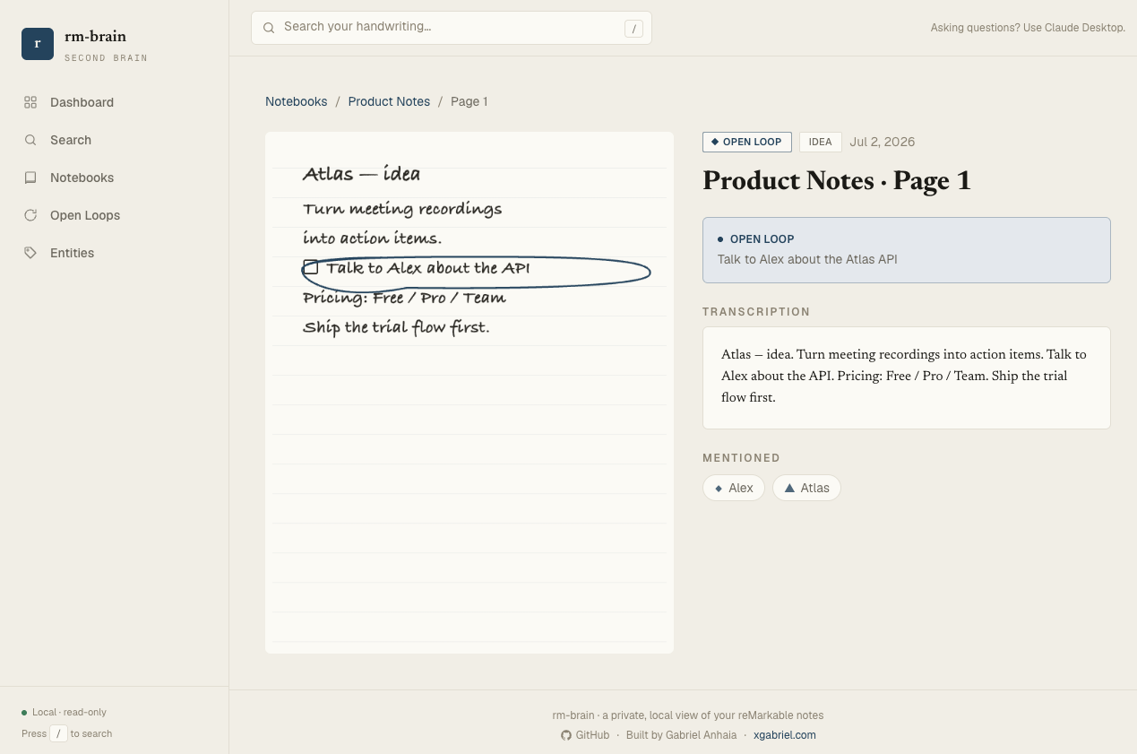 rm-brain web app — a scanned handwritten page beside its transcription, with the open loop and entities